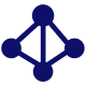 actaie directory