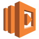 aws-lambda