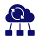 cloudscale